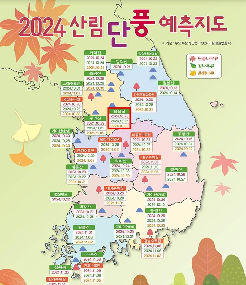 산림-단풍-예측-지도