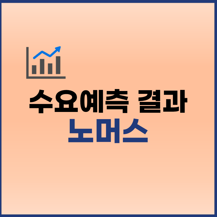 노머스 수요예측결과 공모가 30200원 상장일 정보