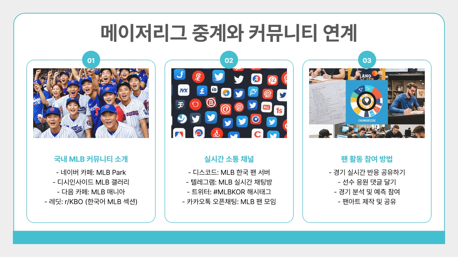 2025 메이저리그 중계 완벽 가이드 어디서, 어떻게 시청할까