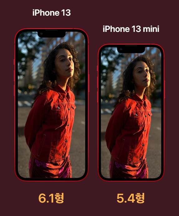 아이폰13 미니 사이즈