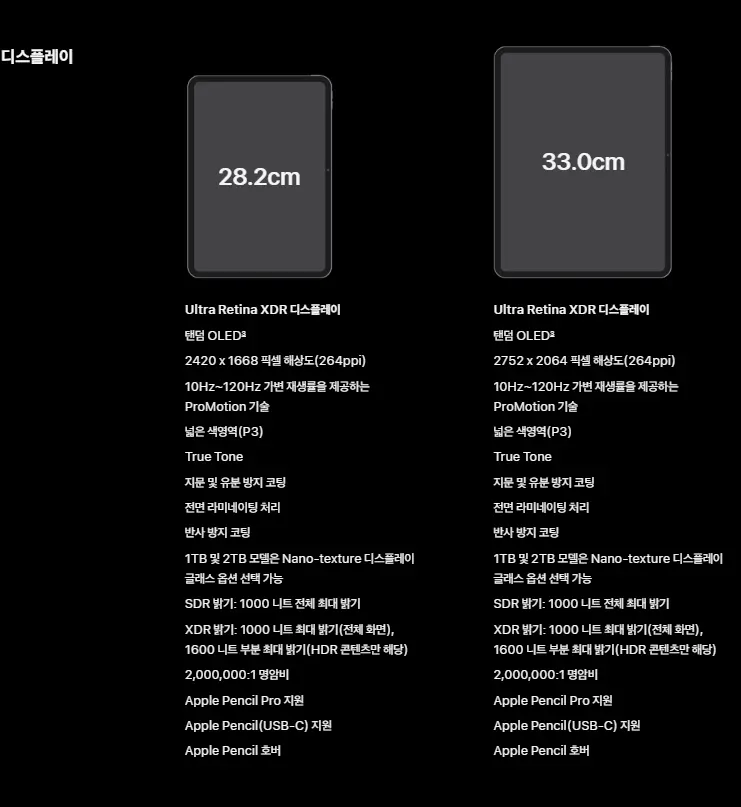 아이패드 비교 이미지2