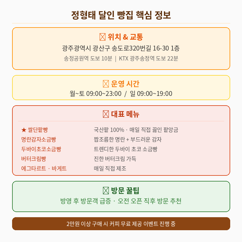 생활의달인 1033회 광주 단팥빵 정보 관련 포스터 이미지