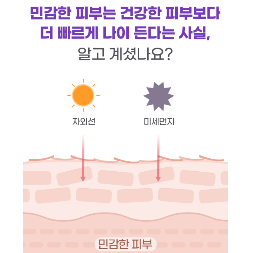 에스트라 리제덤365 모공탄력 캡슐세럼