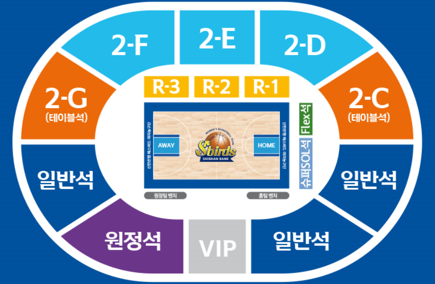 인천 신한은행 에스버드 인천도원실내체육관 좌석 배치도