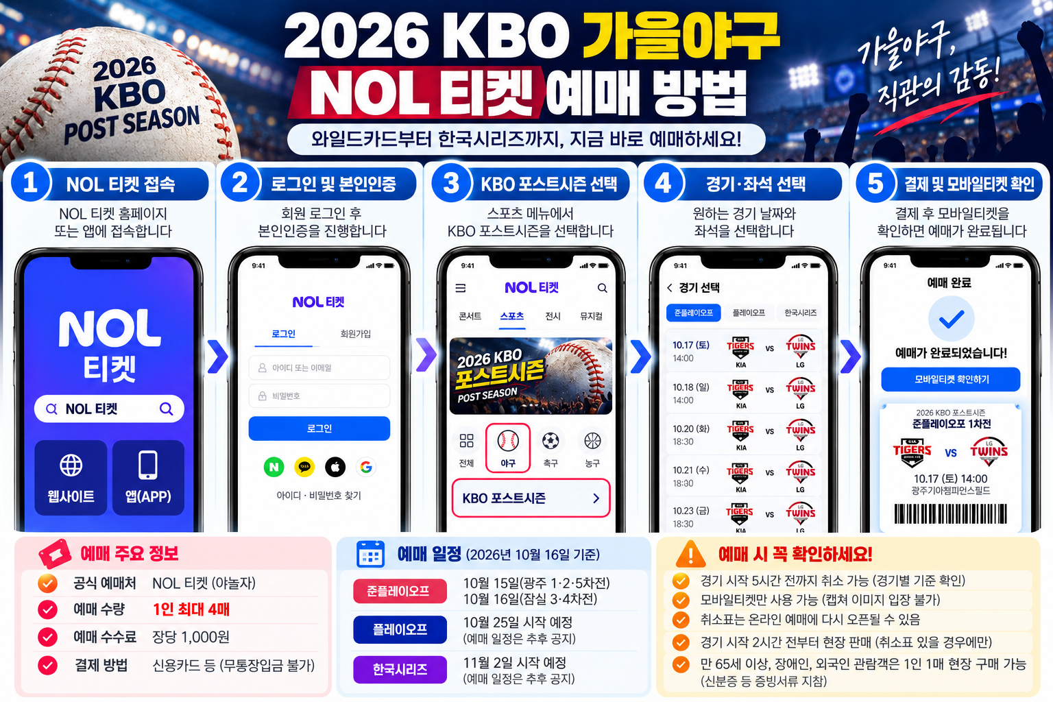 2026 KBO 가을야구 NOL 티켓 예매 방법 5단계와 준플레이오프 티켓 구매 절차, 1인 최대 4매 예매 안내