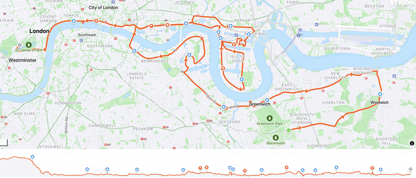 3편 런던 마라톤 완벽 가이드