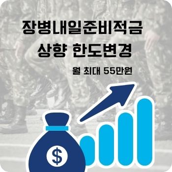 장병내일준비적금 상향 한도변경