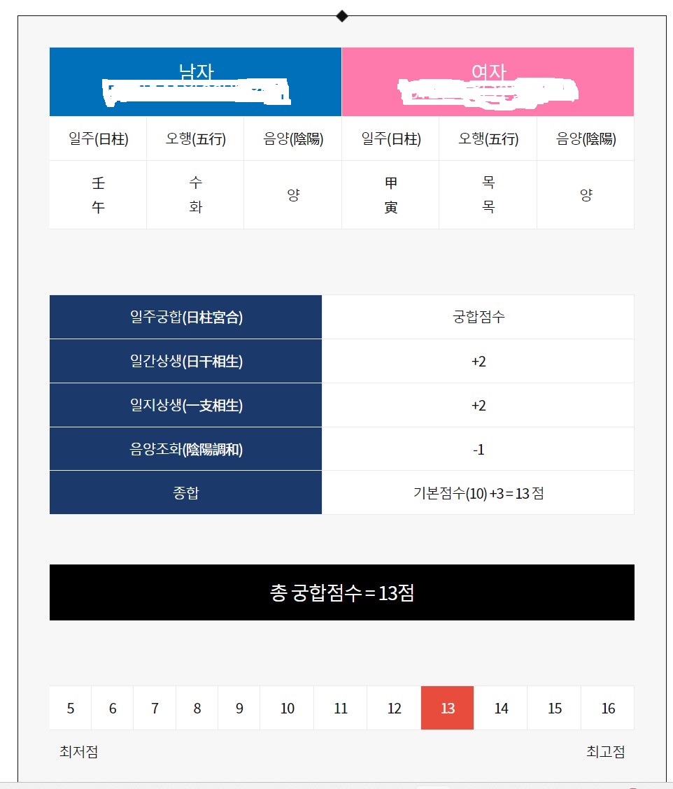 커플무료궁합 바로가기