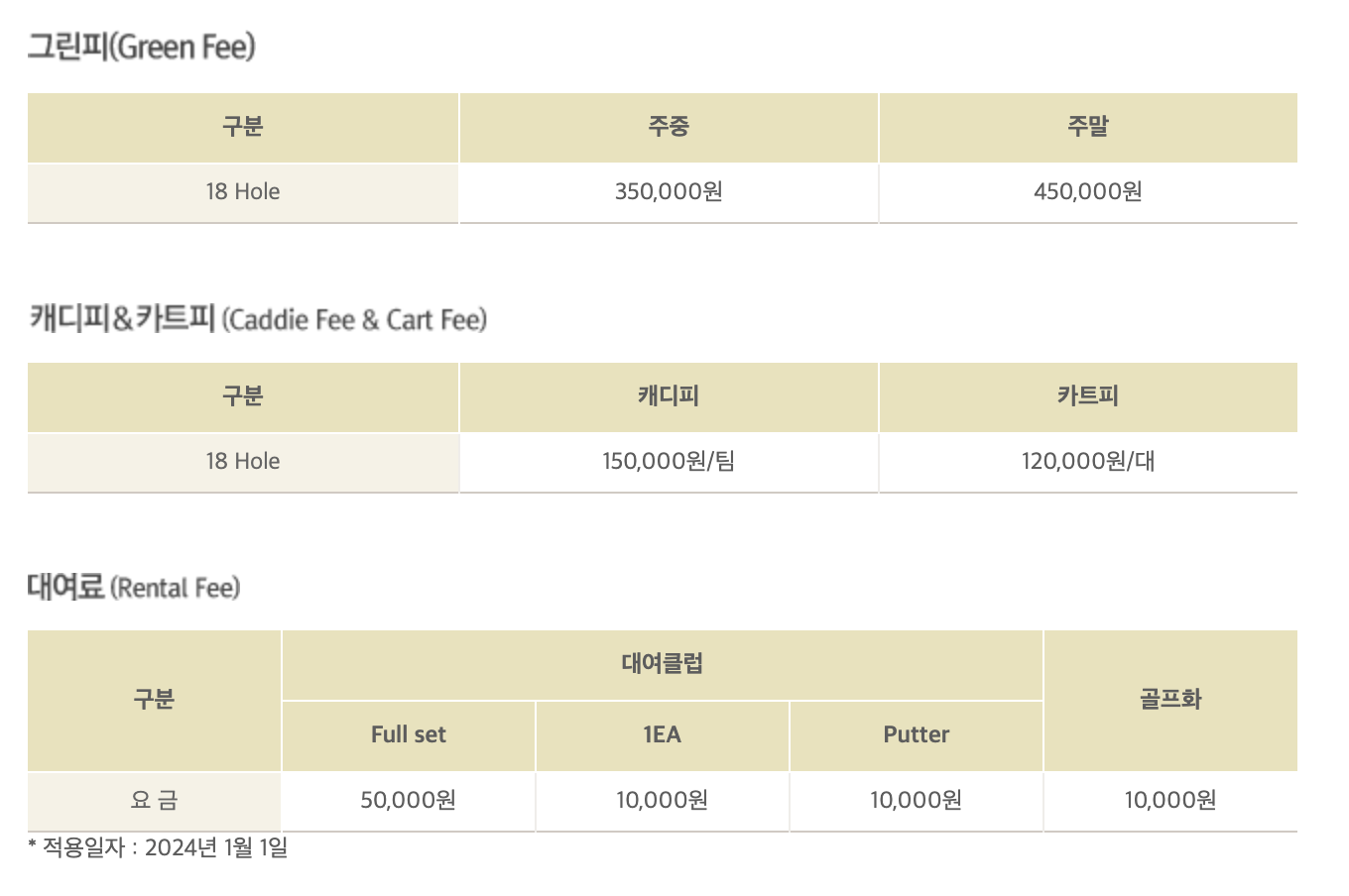 나인브릿지 제주 요금 정보.
그린피가 주중 35만원, 주말 45만원이다.