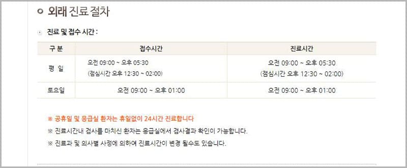 광주씨티병원 외래 진료 절차