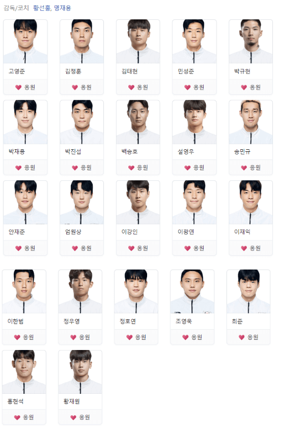 항저우아시안게임-대한국민순위-금메달리스트-연금-군면제-포상금-MVP