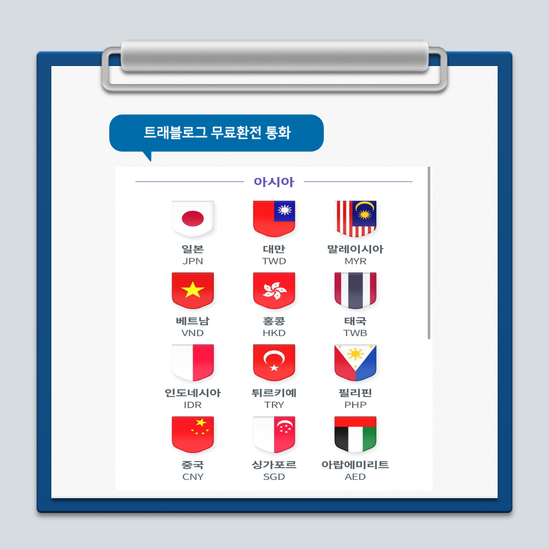 트래블로그