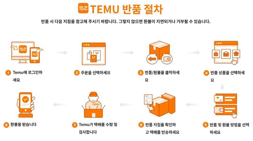 테무-반품-방법-반품-절차