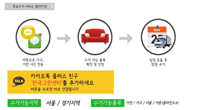 구리 폐가구 방문 무상수거 업체 이용절차