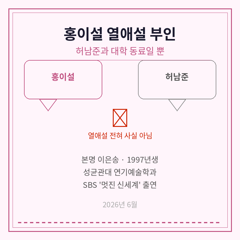 2026 홍이설 허남준 열애설 부인 관련 포스터 이미지