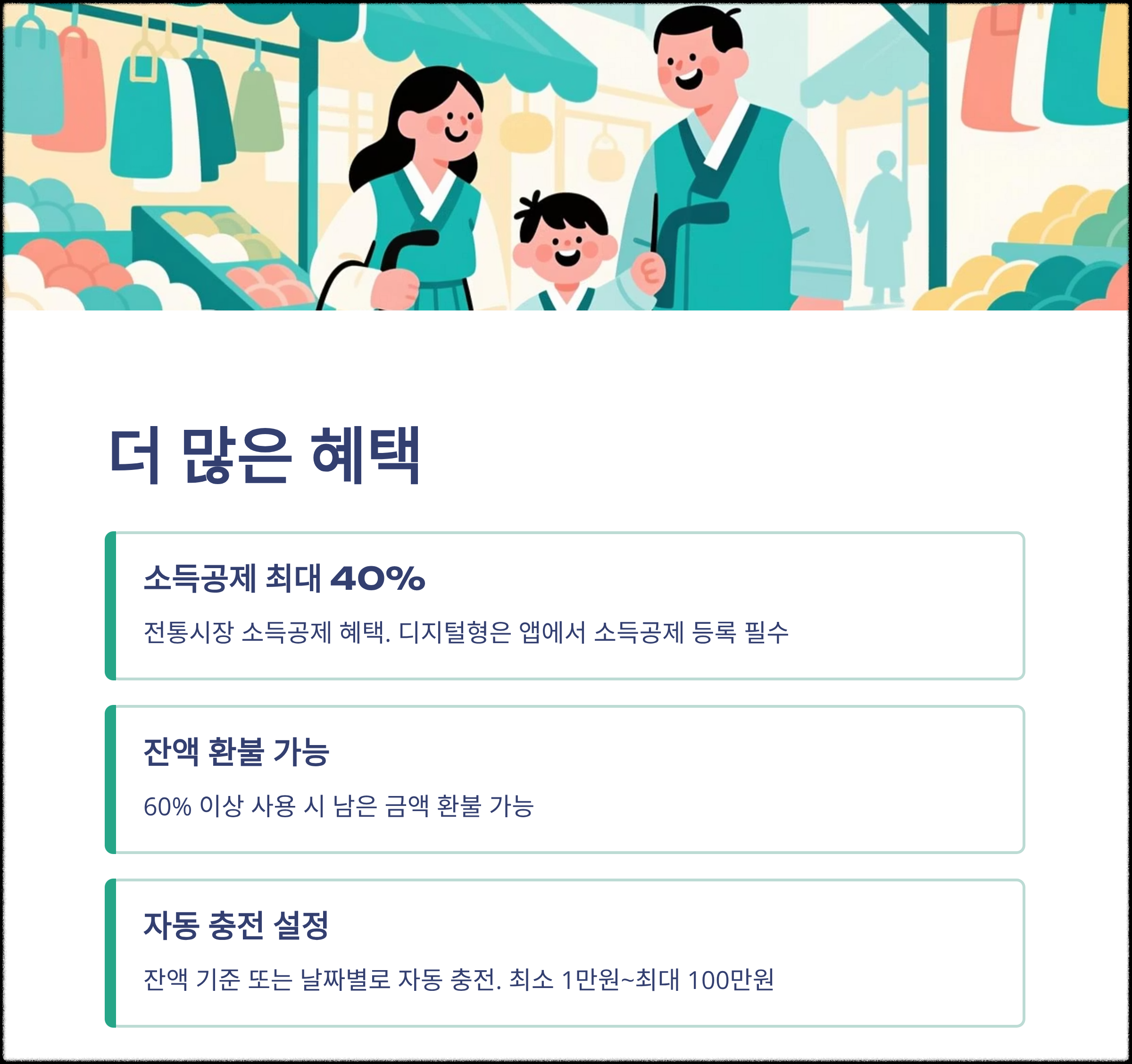 온누리상품권의 더 많은 혜택