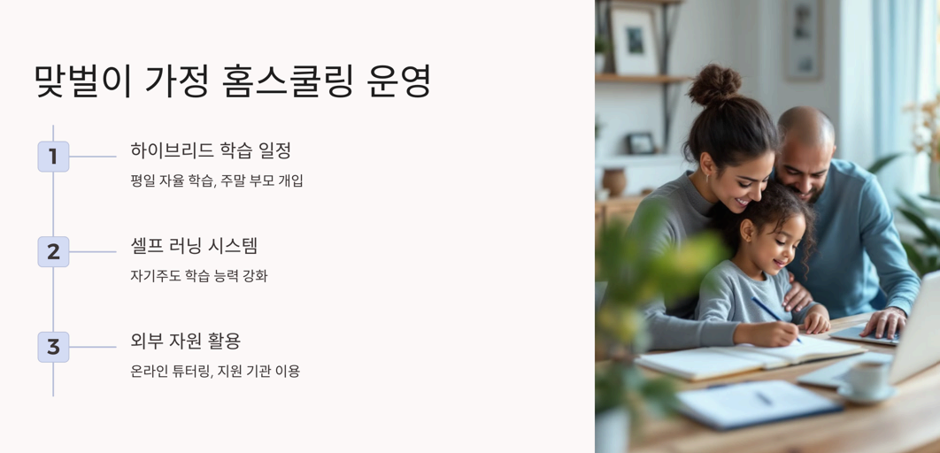 다자녀 및 맞벌이 가정을 위한 효과적인 홈스쿨링 운영법