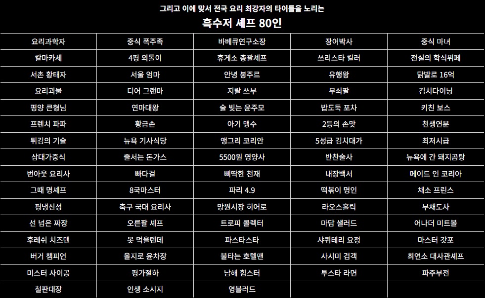 넷플릭스 예능 흑백요리사2 출연진