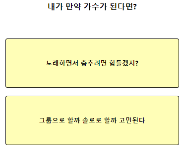 테스트잇 프로젝트 성격 테스트