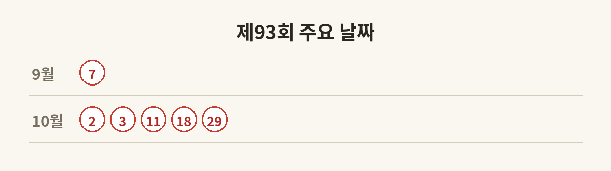 KBS한국어능력시험 제93회 접수부터 성적 발표까지 날짜를 표시한 달력