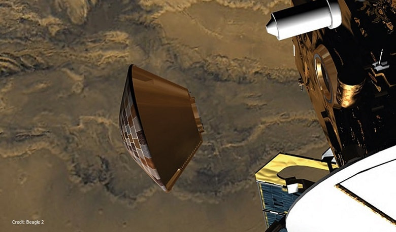 화성 착륙에 실패한 비글 2호