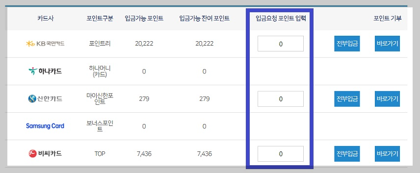 신용카드-포인트-통합조회3