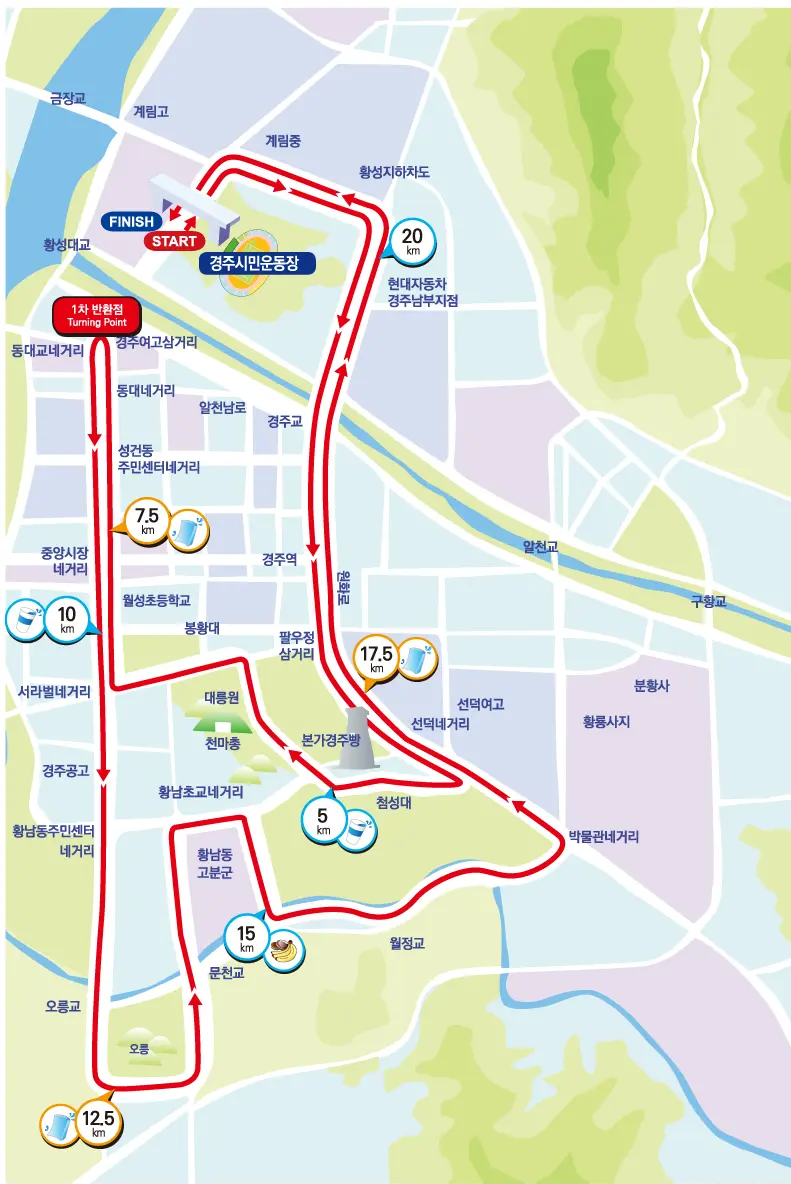 2024-경주국제마라톤-하프코스