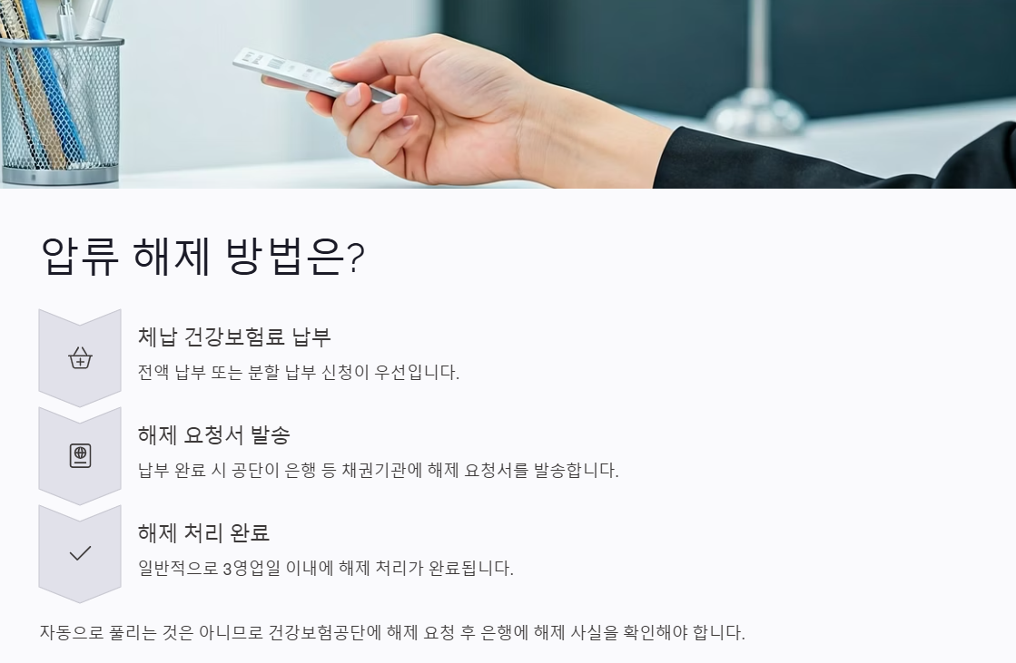 건강보험 미납 압류 고지서 한 장 안 냈다가 480만원 손해