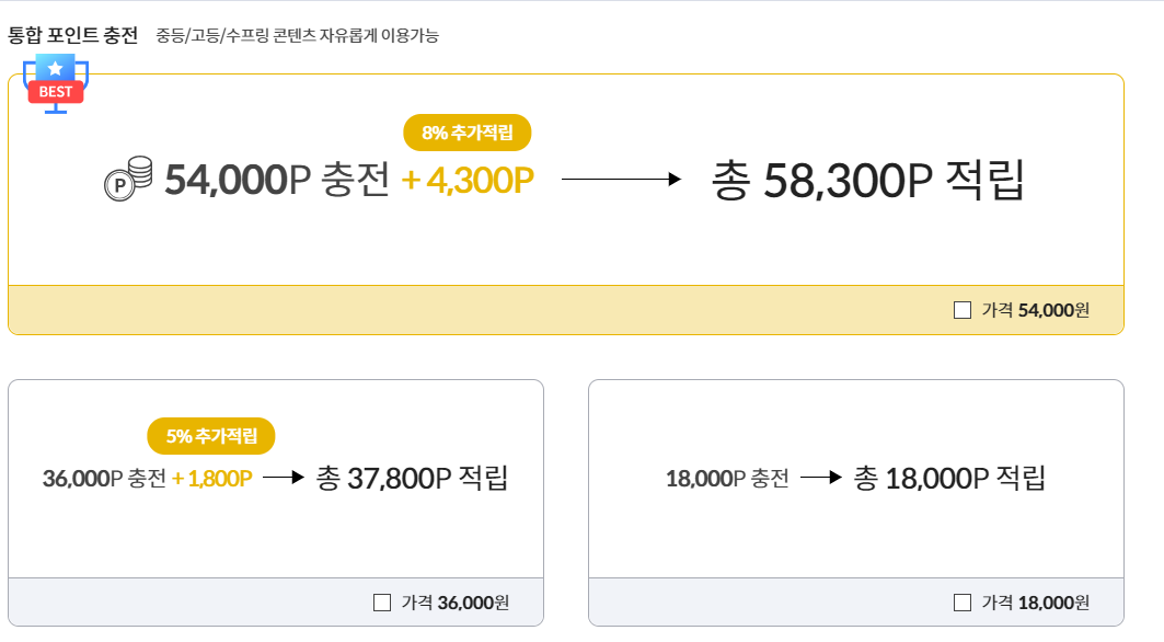 족보닷컴 이용방법