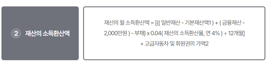 노령연금 국민연금