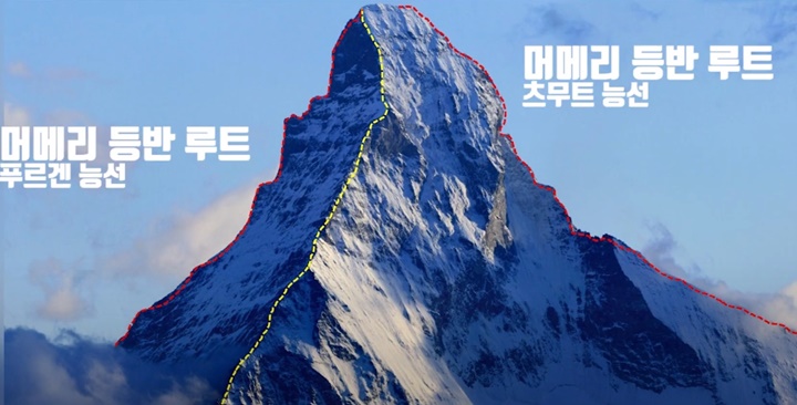 마테호른의 푸르겐 능선과 츠무트 능선의 모습