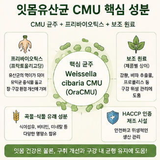 잇몸유산균cmu-뜻-효과-내돈내산-후기-성분-복용법-가격