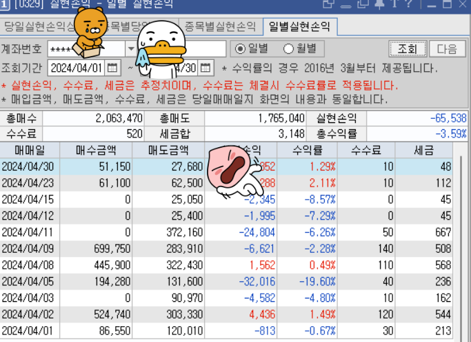 4월 월간 매매일지