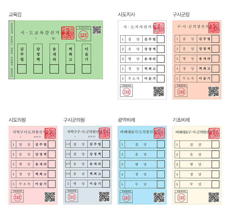 21대 대선 부산 해운대구·사하구·금정구 사전투표소 총정리