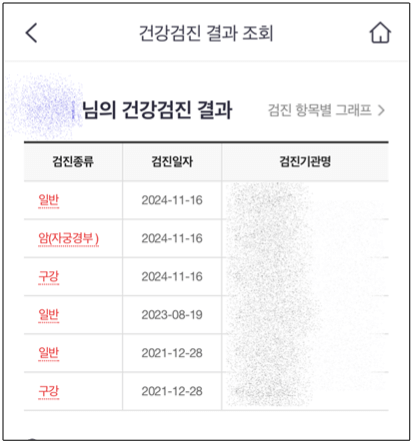 건강검진 결과