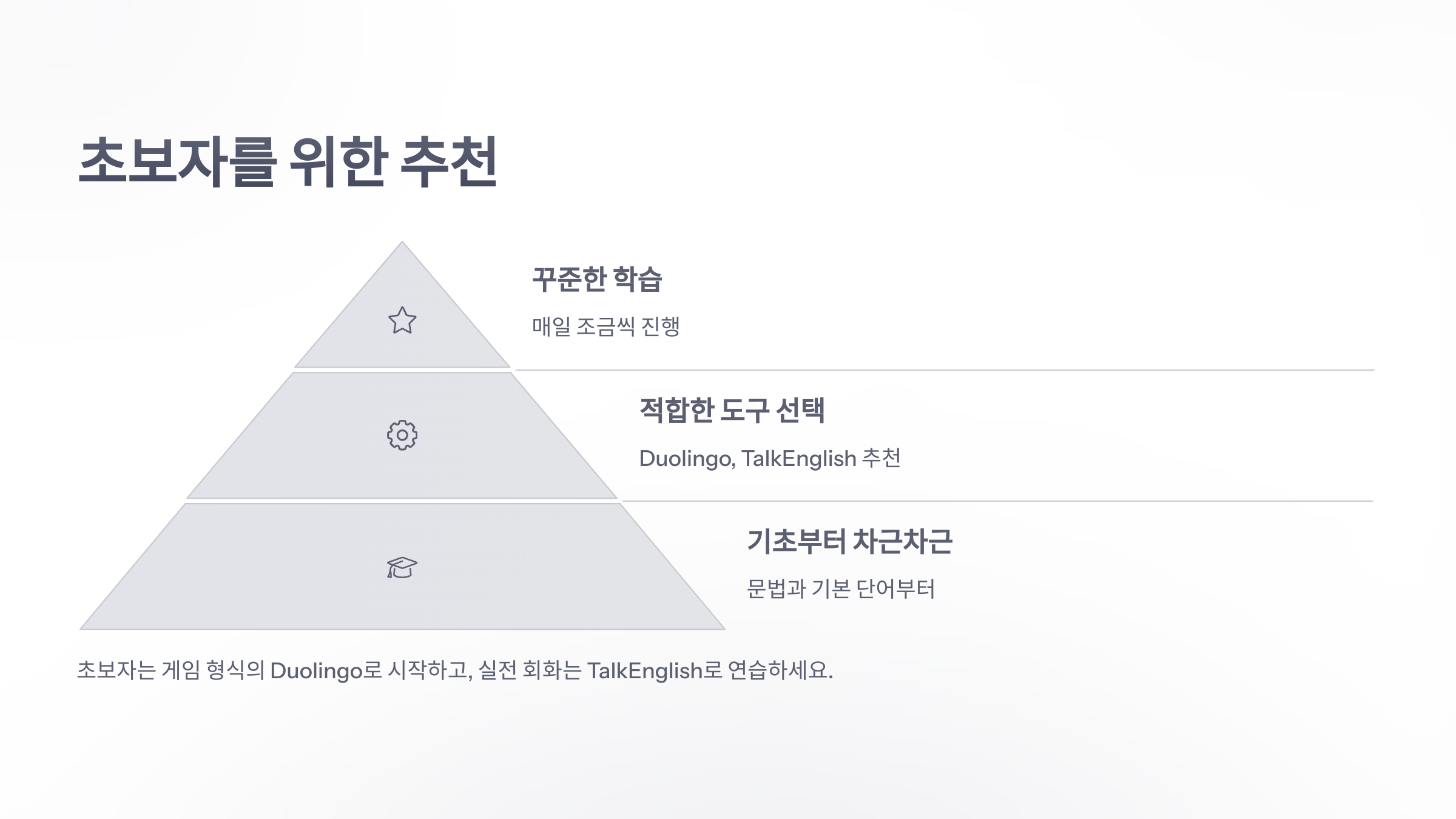 참조-영어-공부-사이트-5