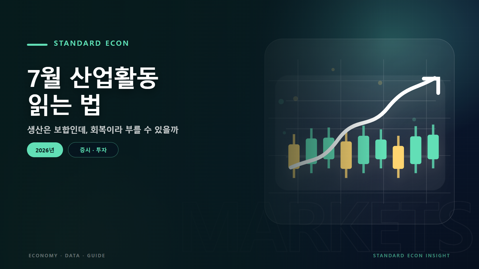7월 산업활동 읽는 법 문구와 캔들 차트와 시장 흐름 그래픽 요소를 담은 증시 · 투자 경제 콘텐츠 대표 이미지