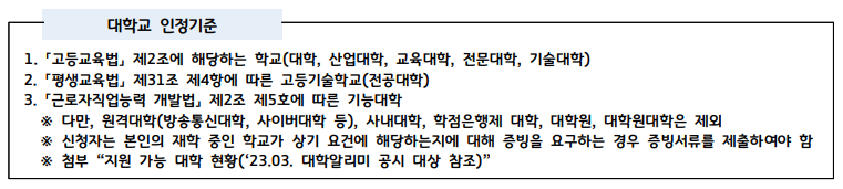 23년 3차 경기도 청년 매입임대주택 입주자 모집 신청 자격조건확인