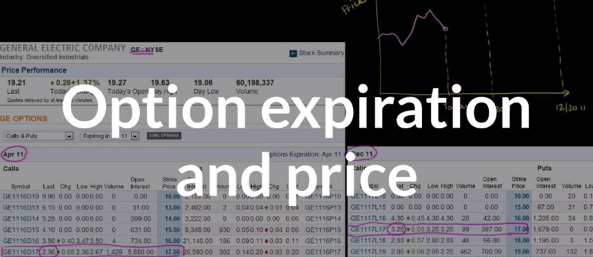 네 마녀의 날 옵션·선물 만기 도래 – 시장 변동성과 투자 전략