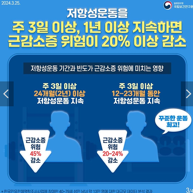 암환자운동추천