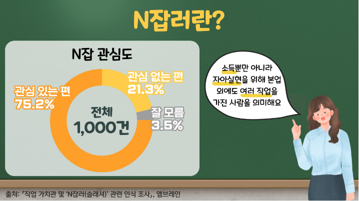 전기이륜차