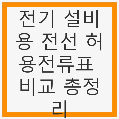 전선의 기본 개념