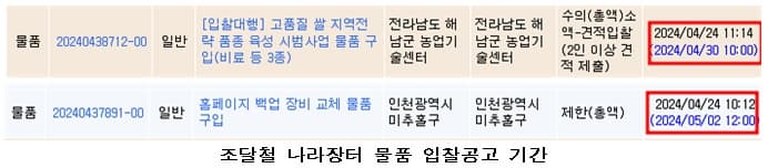 조달청 나라장터 물품 구매 입찰기간 예시