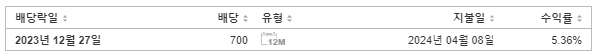 동국제강 배당금 지급일