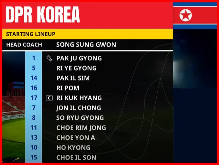 북한 선발 라인업