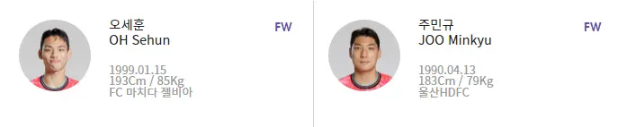 한국 출전명단