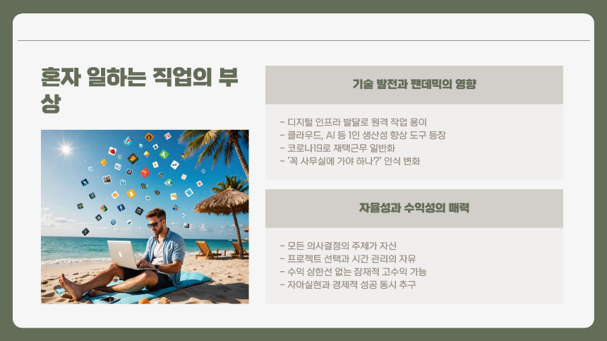 2025년, 혼자 일하는 시대의 직업들-혼자서도 잘 먹고 잘 사는 법