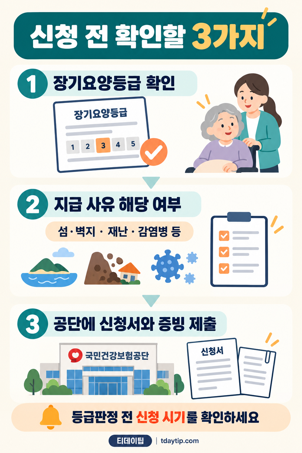 신청전 확인할 3가지