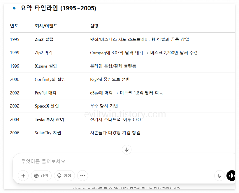 챗지피티활용 일론머스크 이력정리2