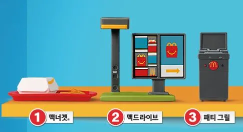 2025년 8월 맥도날드 해피밀 장난감1